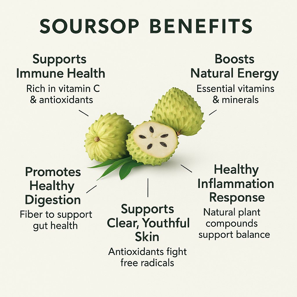 Pure Soursop Oil