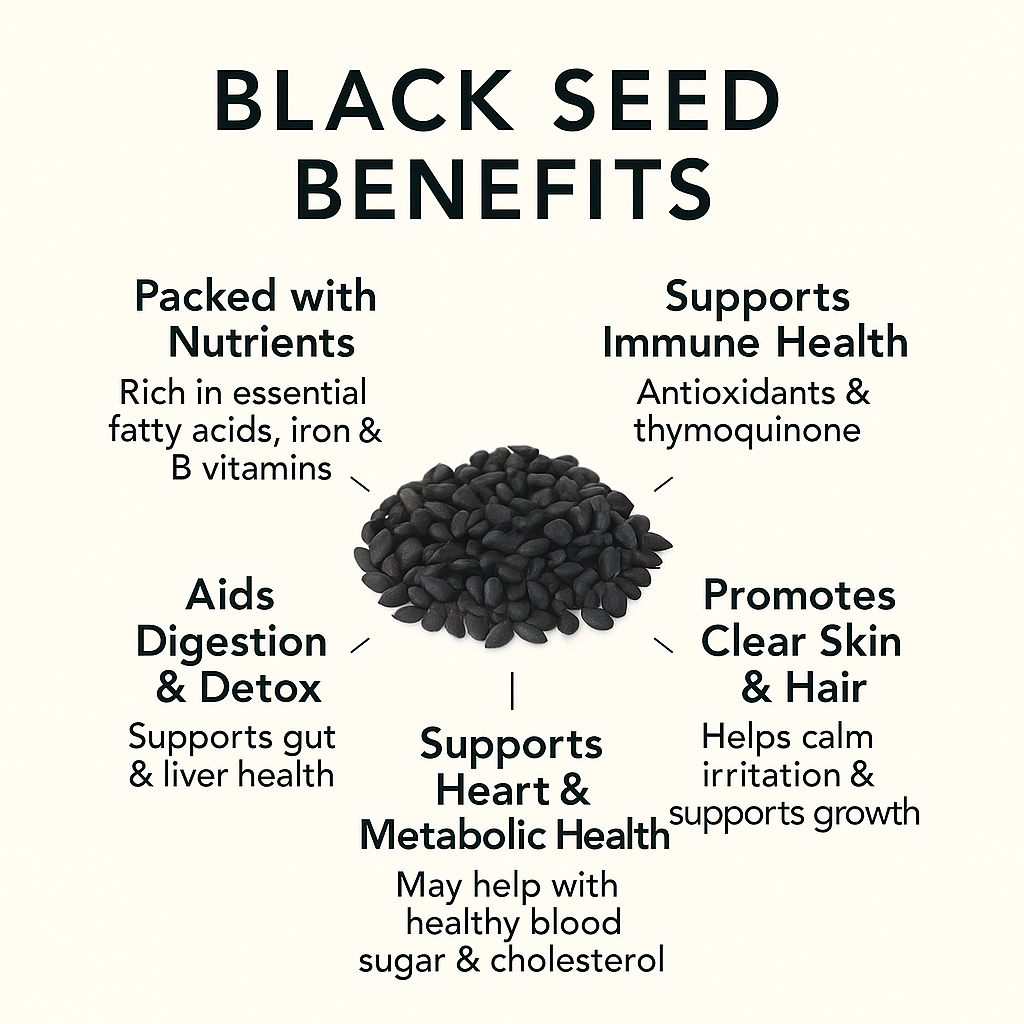 Black Seed Oil