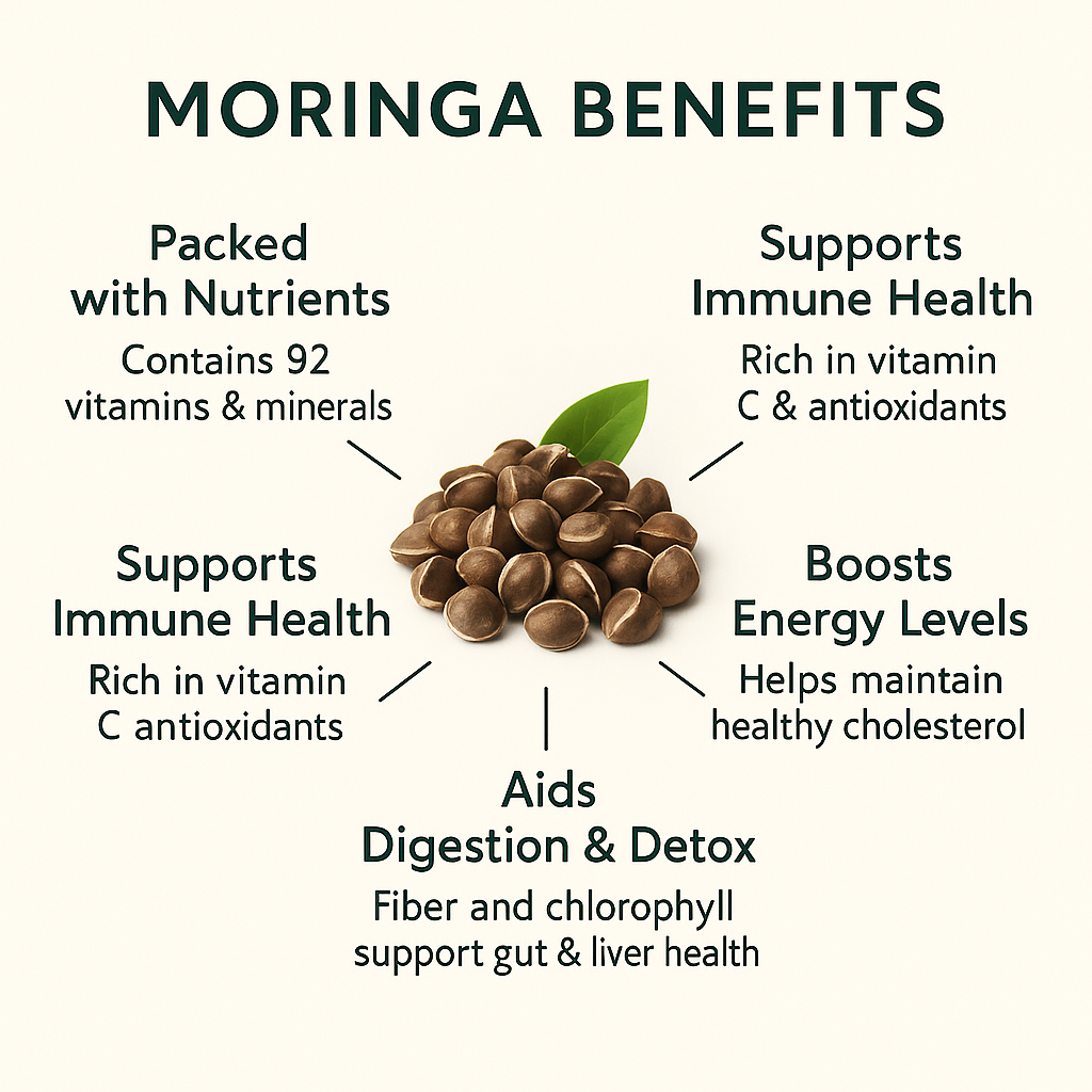 Moringa Seed Oil